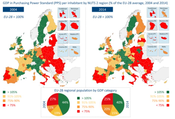euro